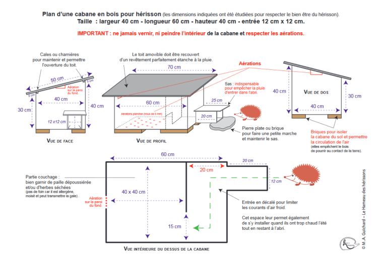 Plan cabane à hérisson